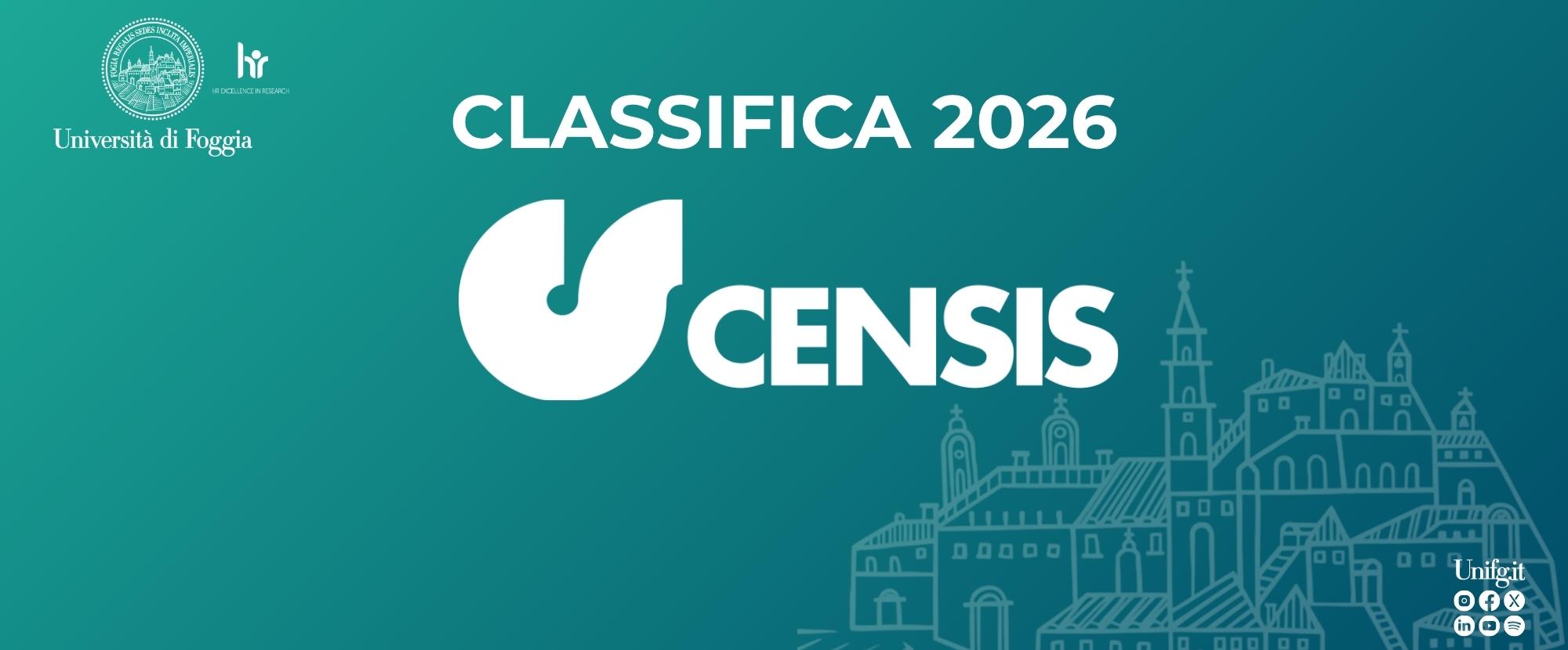 Classifica Censis 2026