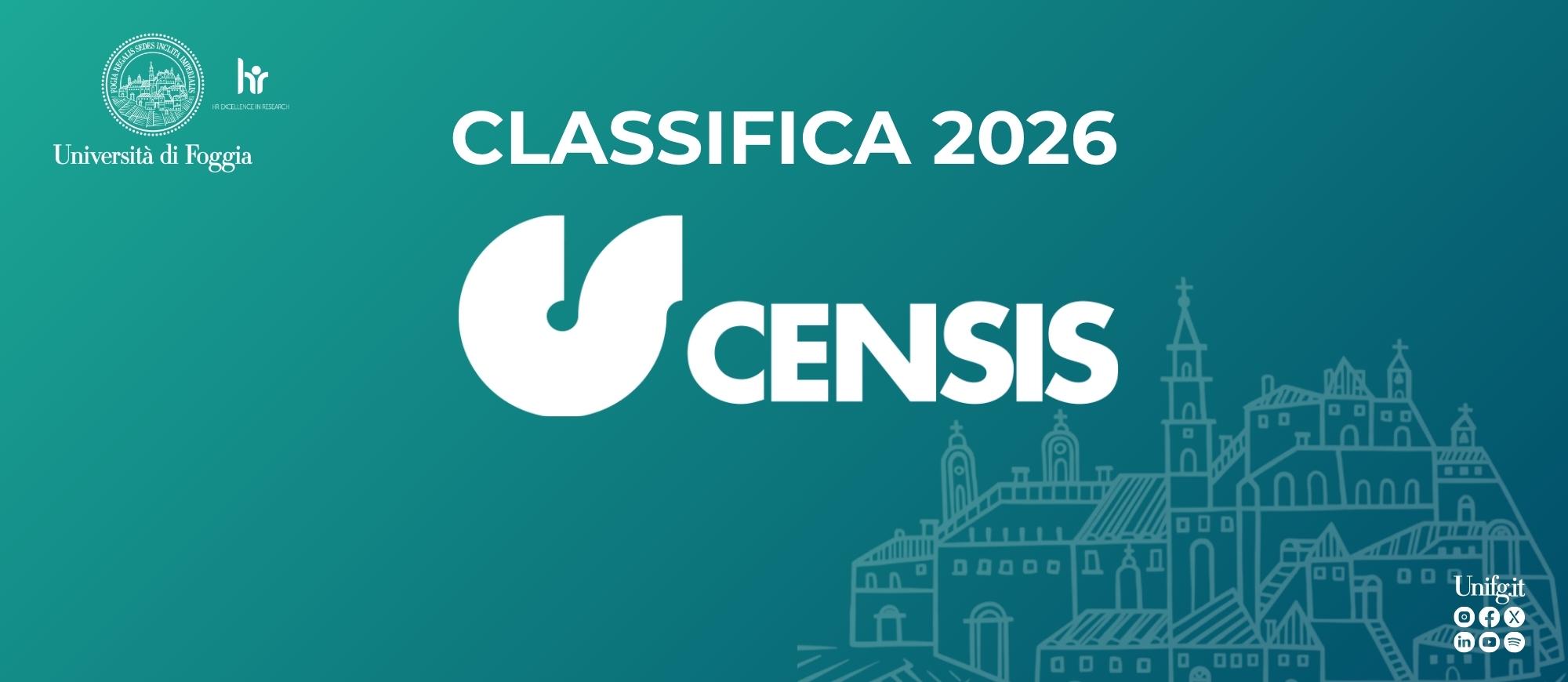 Classifica Censis 2026